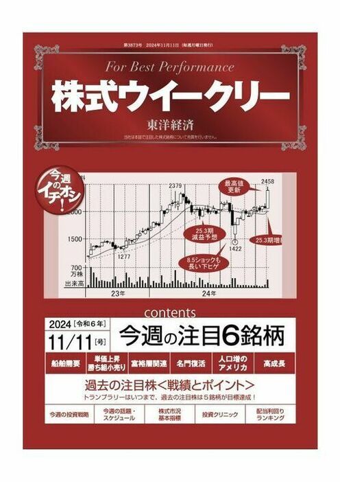 電子版を購入できます。詳細はこちらをご確認ください