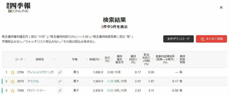 「会社四季報オンライン」のスクリーニングで「優待利回り」を選択する