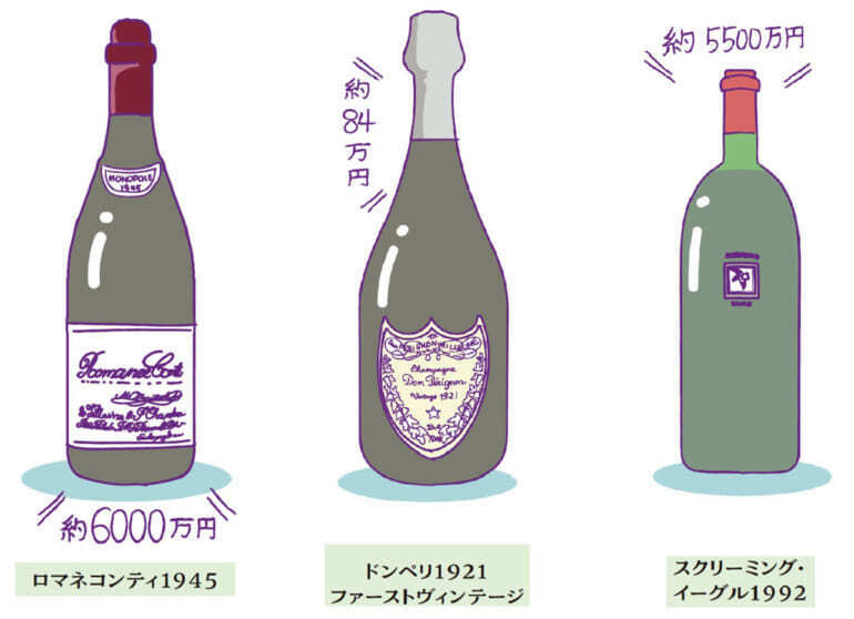 ロマネコンティ1945は、当時約6000万円もの値がついた