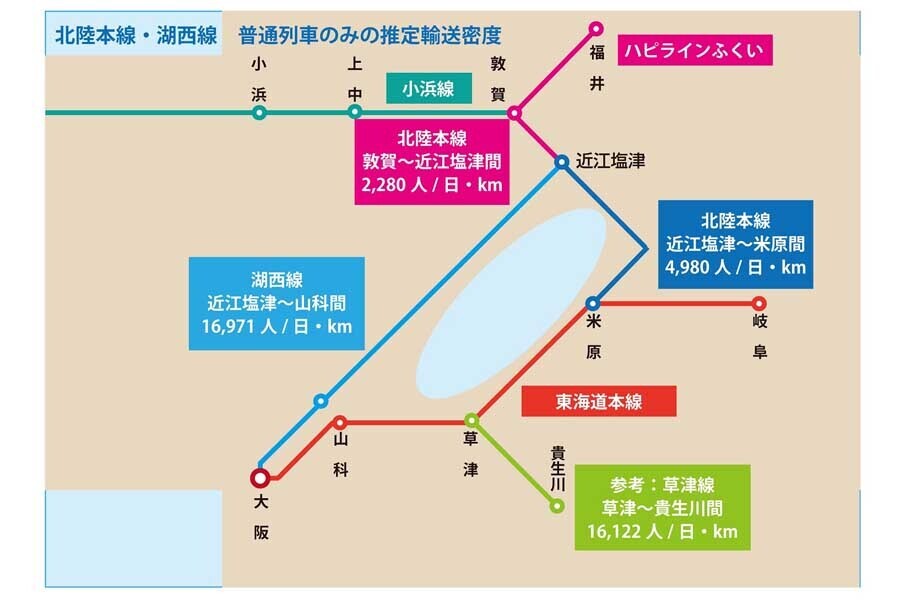 琵琶湖周辺輸送密度付き路線図（画像：北村幸太郎）