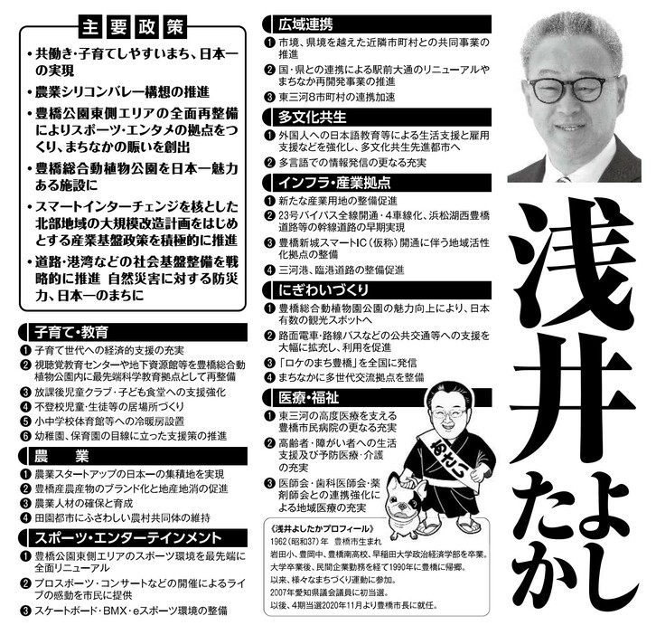 豊橋市長選挙　選挙公報