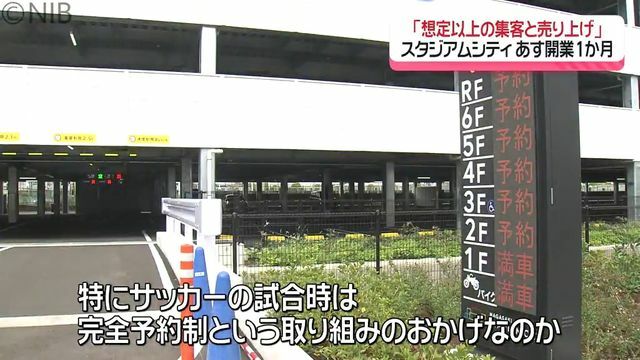 NIB長崎国際テレビ