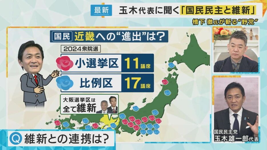 国民民主党・玉木雄一郎代表