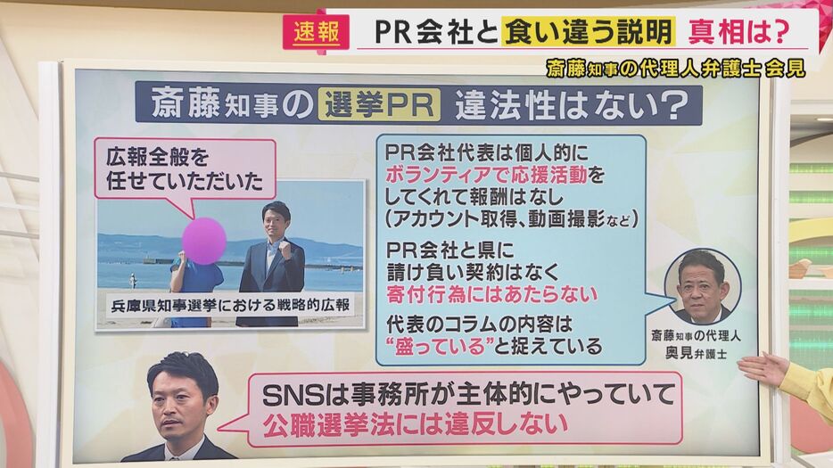 斎藤知事の代理人弁護士の会見まとめ