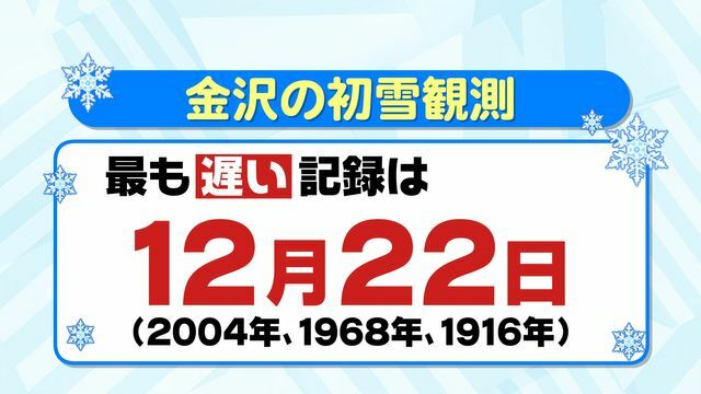 テレビ金沢NEWS