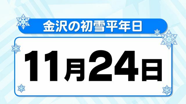 テレビ金沢NEWS