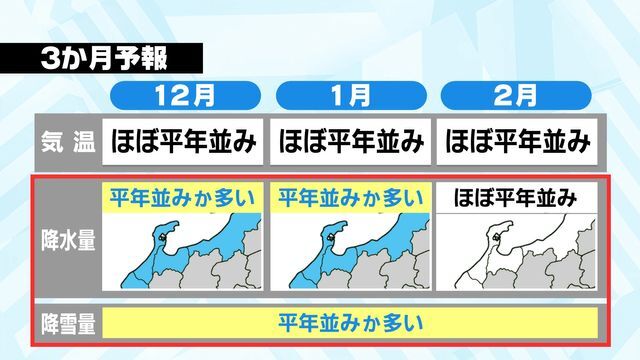 テレビ金沢NEWS