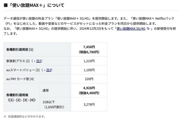 KDDIのニュースリリース。使い放題MAX＋ 5G／4Gは月額7458円のところ、各種割引適用後に4928円（1GB以下の月は3278円）となる