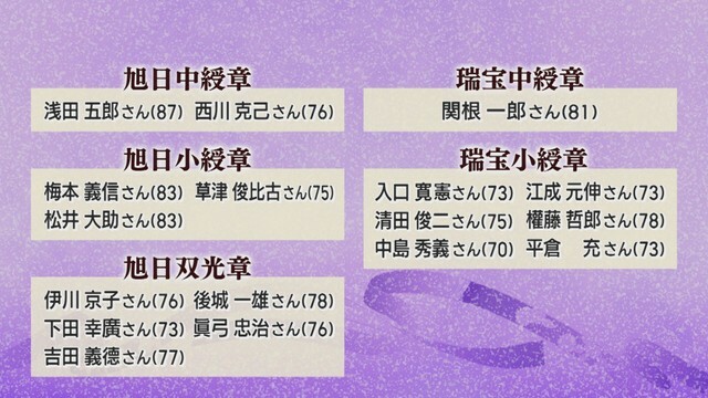 NCC長崎文化放送