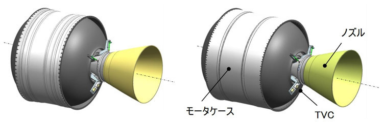 2段機体の比較。従来型（左）に比べ、イプシロンSは大型化する。なお燃焼試験用の機体は多少、仕様が異なる（JAXA提供）