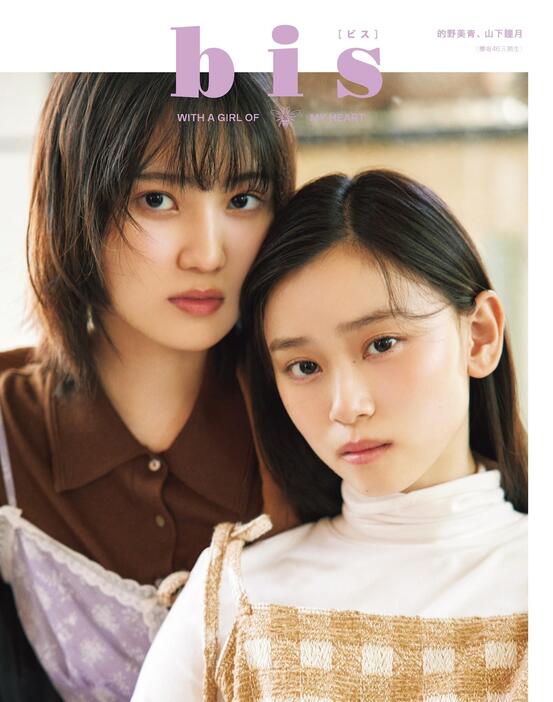 「bis」冬号に登場する櫻坂46の的野美青さん（左）と山下瞳月さん＝光文社提供