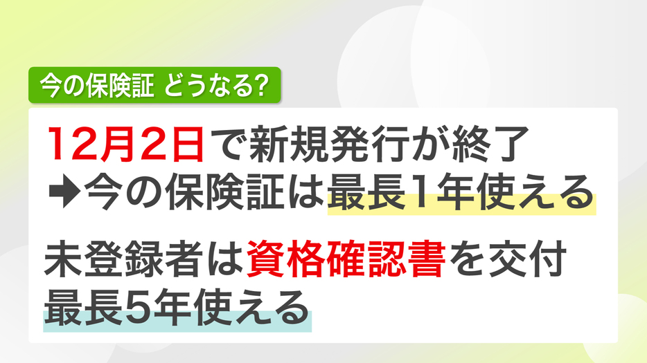 現行の保険証どうなる？