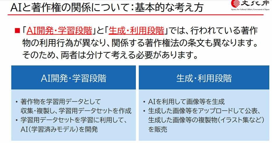 （画像は「文化庁」より引用）