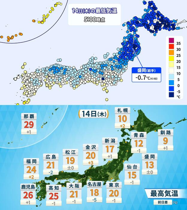 14日(木)午前5時時点の最低気温と予想最高気温