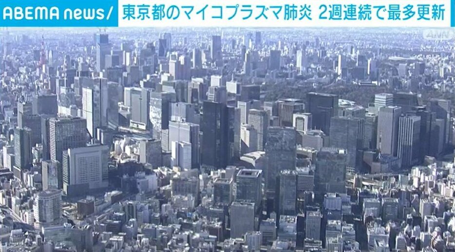 東京 マイコプラズマ肺炎 最多更新