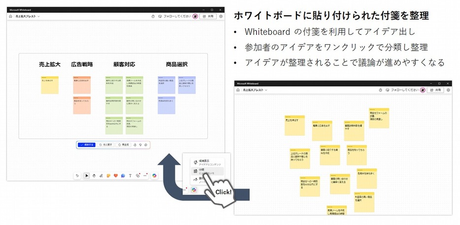 Copilotが議論の進行を支援（次ページで詳しく解説します）（出典：著者提供）