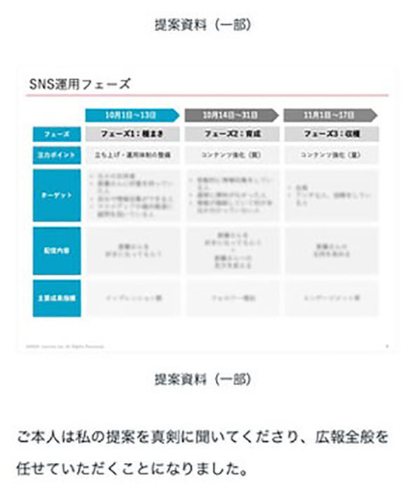 斎藤元彦知事を支援したPR会社のインターネット記事