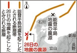 （写真：北日本新聞社）