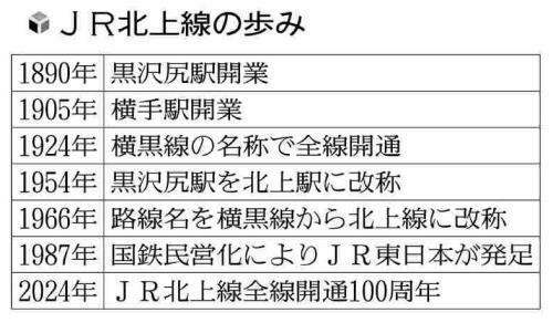 （写真：読売新聞）