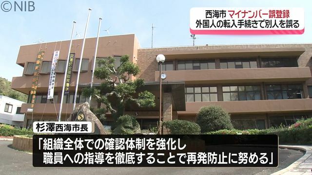 NIB長崎国際テレビ