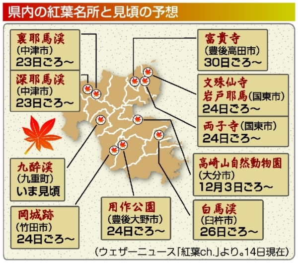 県内の紅葉名所と見頃の予想