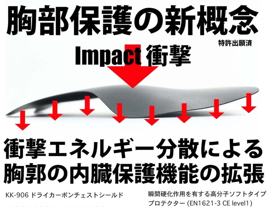 衝撃エネルギーが分散されることで内蔵への負担を軽減