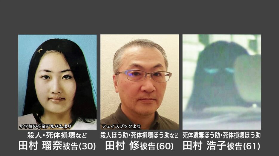 親子3人のいびつな関係