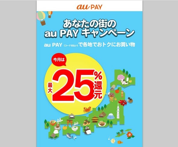 au Payのキャンペーンページ