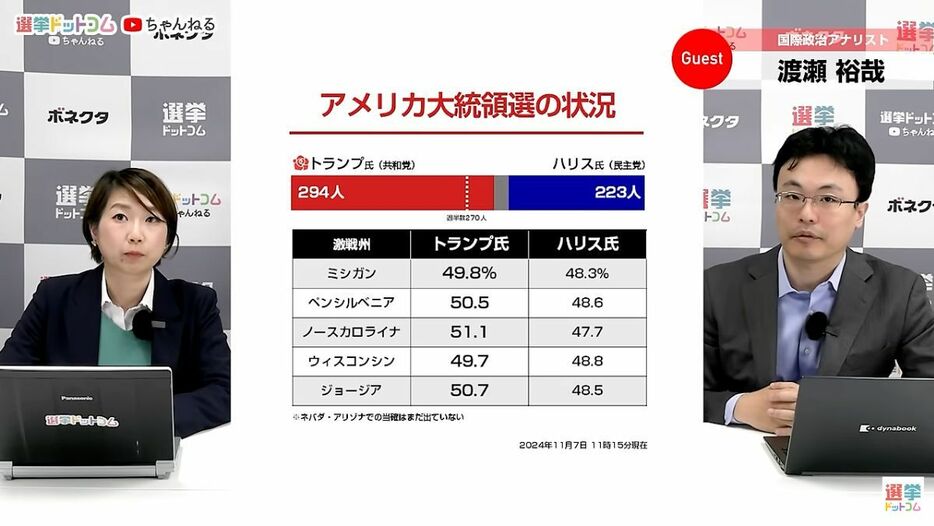 「分断を作った」民主党陣営のマーケティング戦略