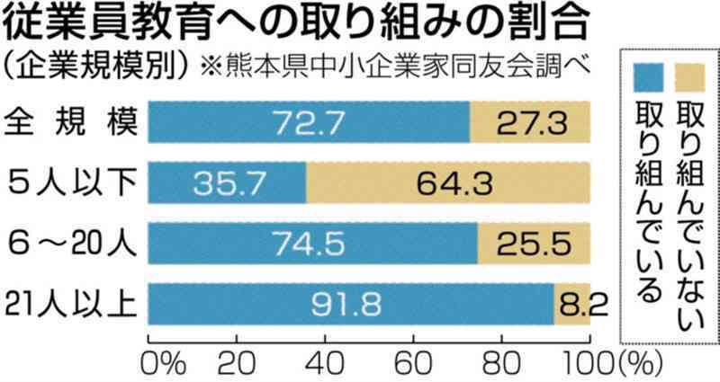 （写真：熊本日日新聞）