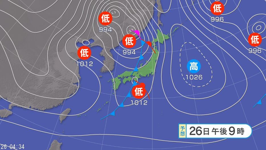 天気図