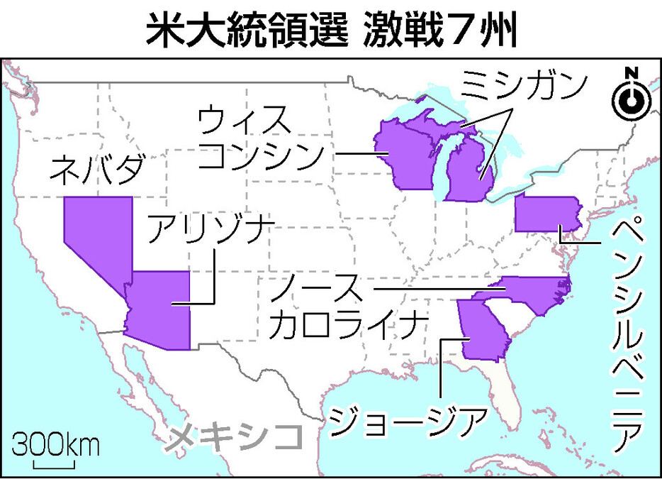 米大統領選・激戦７州