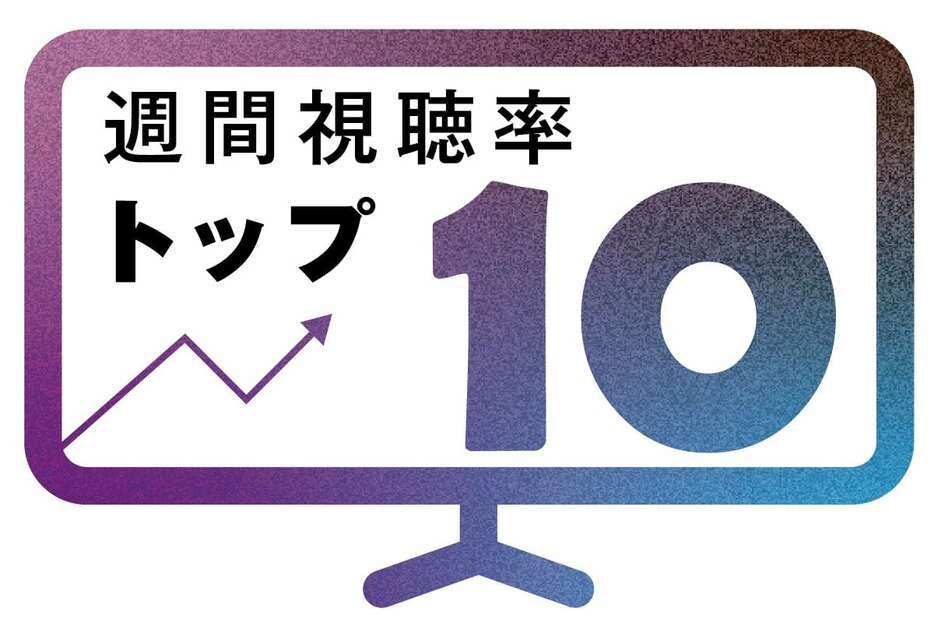 週間視聴率トップ１０