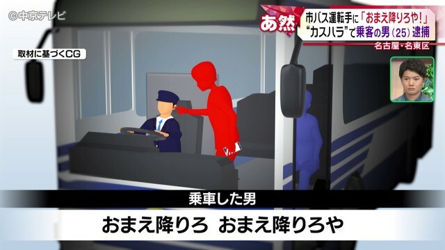 中京テレビNEWS