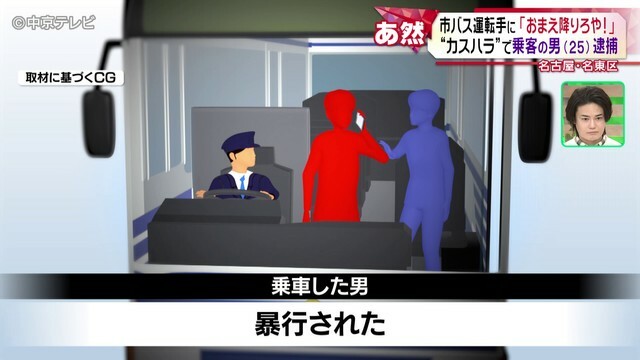 中京テレビNEWS