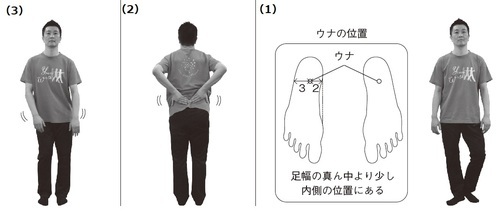 ​『レフ筋トレ 最高に動ける体をつくる​』より