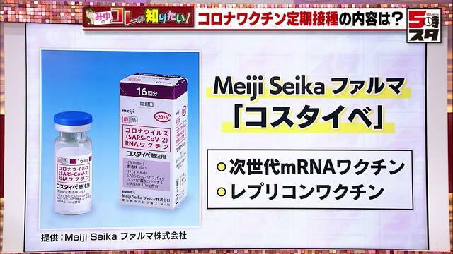 Meiji Seikaファルマの「コスタイベ」