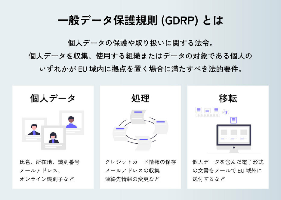 （画像は筆者作成）