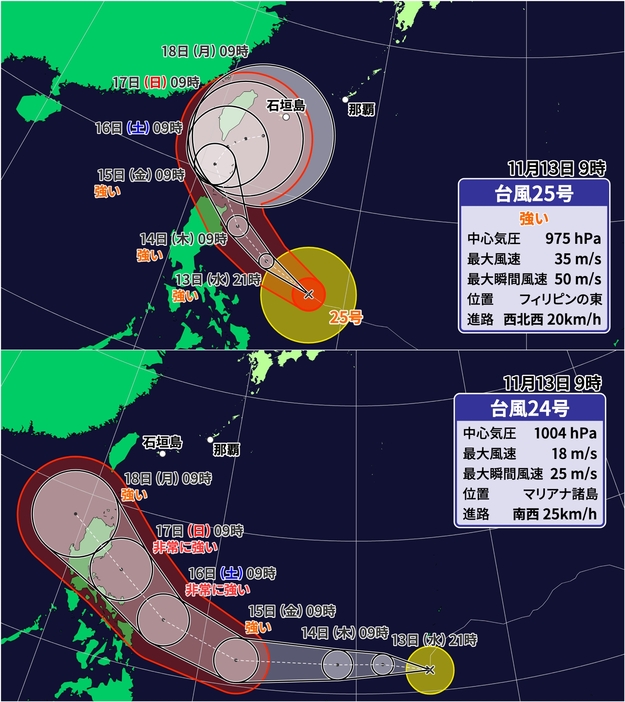 台風25号と24号の進路予想