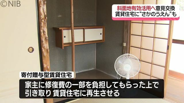 NIB長崎国際テレビ