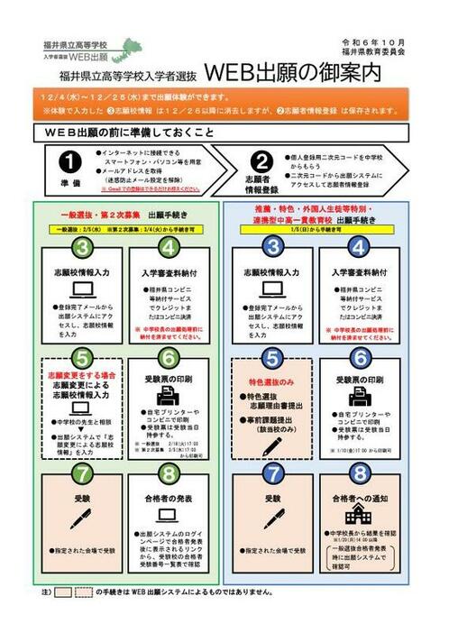 Web出願システムの志願者用パンフレット