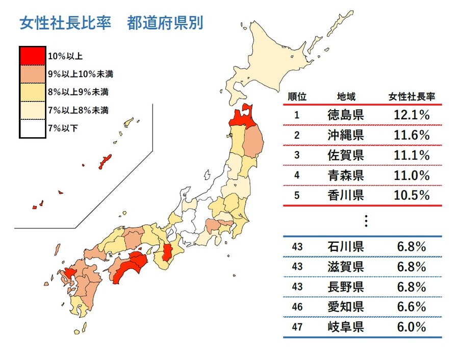 女性社長比率　都道府県別