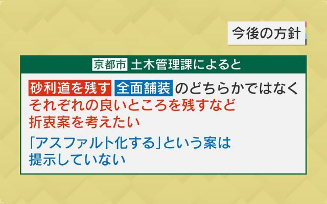 京都市「アスファルト化するとは提示していない」