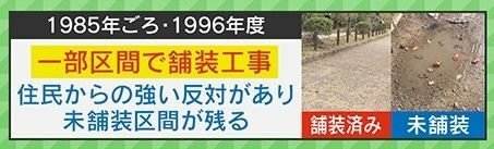 舗装工事の度に住民から強い反対