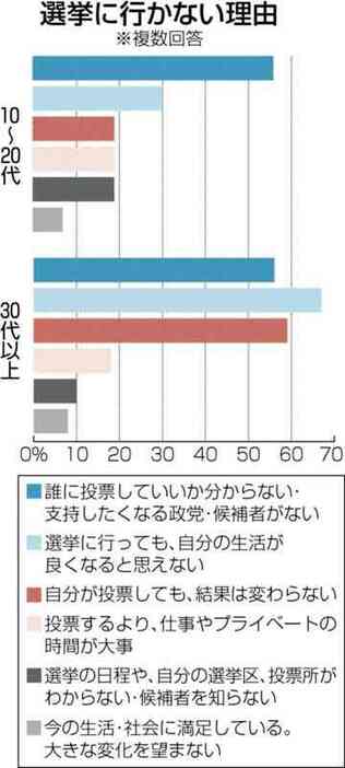 （写真：熊本日日新聞）