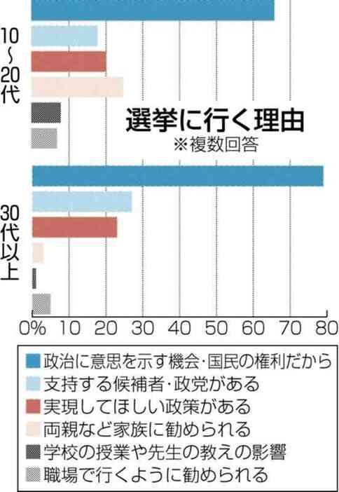 （写真：熊本日日新聞）