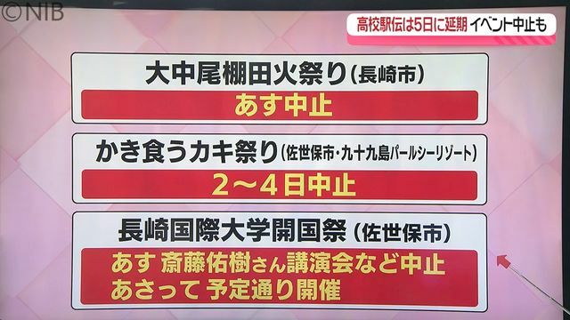 NIB長崎国際テレビ