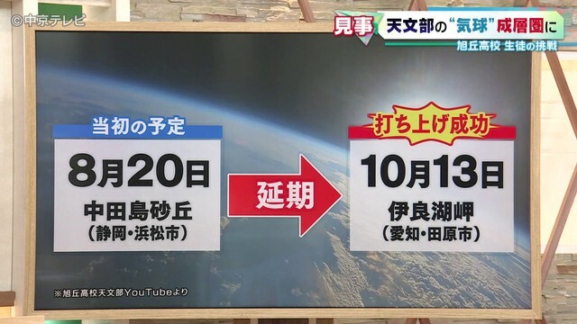 中京テレビNEWS