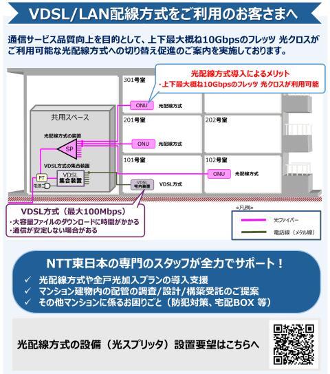 写真：INTERNET Watch