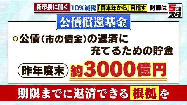 公債の積み立て約3000億円が減税の財源か